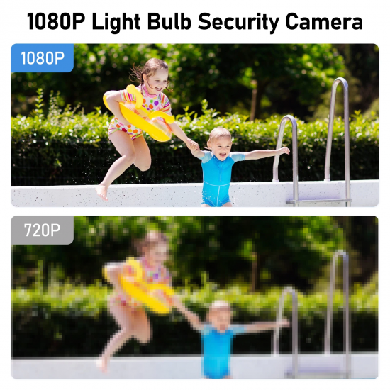 E27 Light Bulb Camera WIFI Outdoor Security Camera 360° PTZ PIR Smart Light Auto Track Waterproof CCTV Surveillance Camera IP